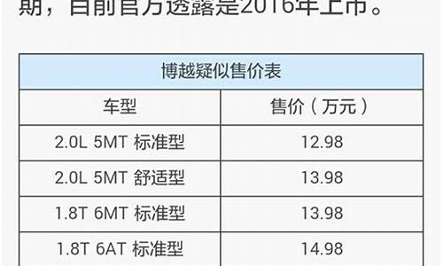 汽车之家报价现代分析_汽车之家2020最新报价大全及图片现代