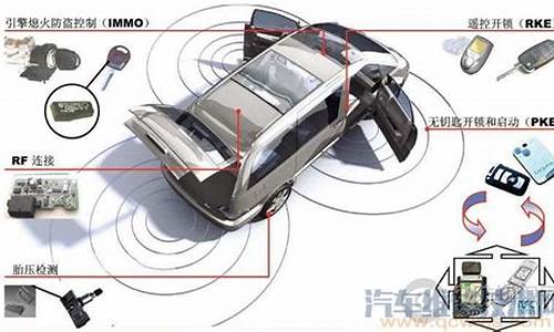 汽车智能防盗系统原理_汽车智能防盗系统原理图