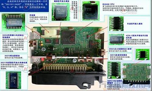 迈腾汽车电脑板维修价格_迈腾汽车电脑板维修价格表