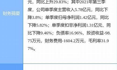 新易盛收购Alpine的意义_新易盛 收购