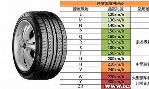 思迪汽车轮胎尺寸_思迪汽车轮胎尺寸是多少