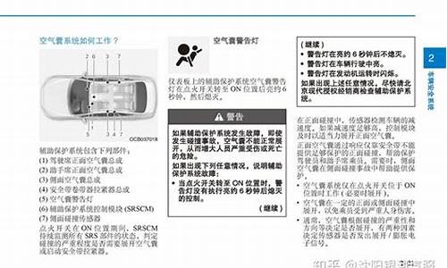 瑞纳汽车说明书_瑞纳汽车说明书灯