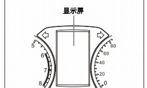 森雅汽车仪表盘