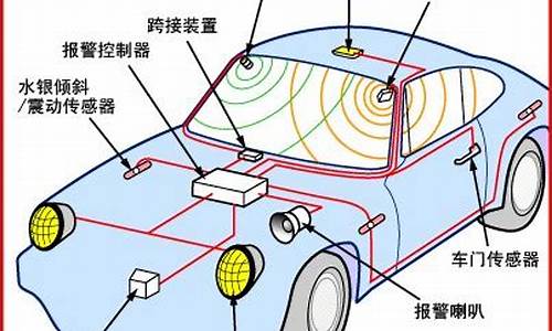 睿翼汽车报警器老响怎么办怎么解决_睿翼的报警器一直响是什么原因-