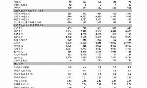 新能源大众汽车价格表_新能源大众汽车价格表油电混合