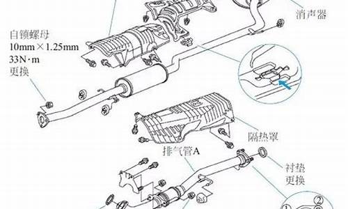 奇瑞a1汽车拆装手册_奇瑞a1汽车拆装手册图片