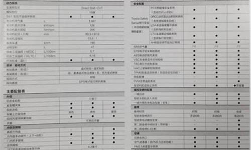 卡罗拉锐放参数配置表_卡罗拉锐放2024款报价及图片