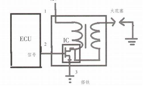 普力马汽车点火正法_普力马点火控制电路图