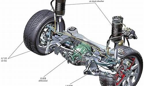 汽车悬挂最耐用_汽车悬挂最耐用的车型