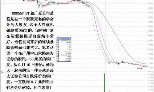 凯马b股连续跌停的原因_凯马b股连续跌停的原因是什么