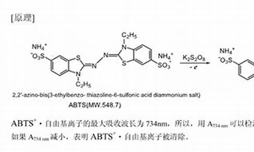 abts自由基清除能力的测定原理吸光度越小越好吗_abts自由基清除率测定