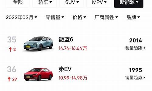 新能源汽车排行榜前十名销量埃安s plus_aoo级新能源汽车销量排名