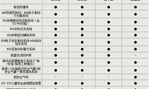 广本汽车报价表_广本汽车报价表图片